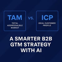 Graphic comparing TAM (Total Addressable Market) and ICP (Ideal Customer Profile) in a B2B AI go-to-market strategy