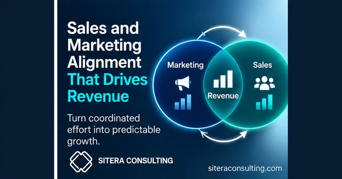 Sales and marketing alignment diagram showing both teams contributing to a shared revenue outcome.
